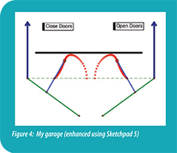 Figure 4: My garage (enhanced using Sketchpad 5)